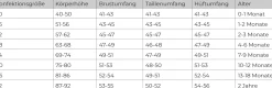 Baby-Sweathose