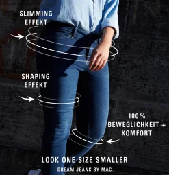 DREAM SKINNY