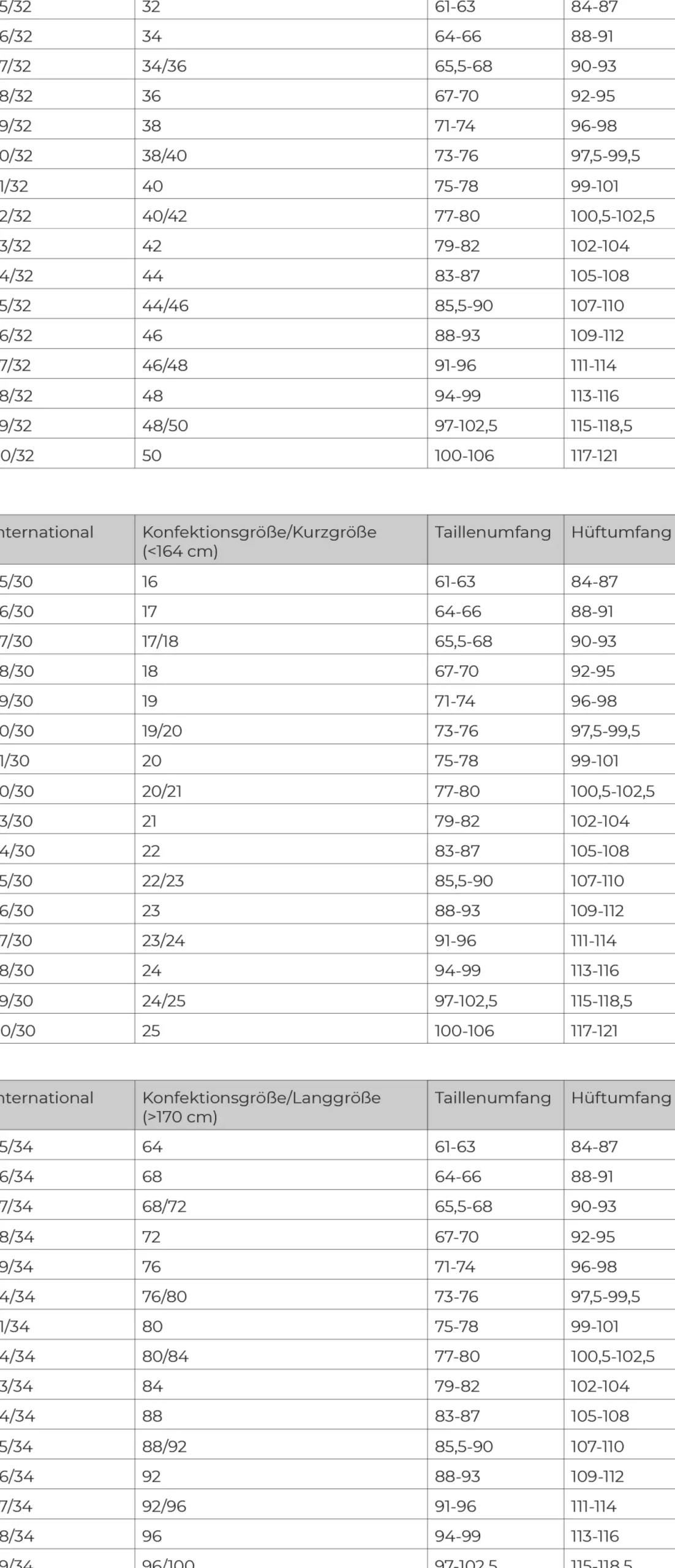 Jeans CICI